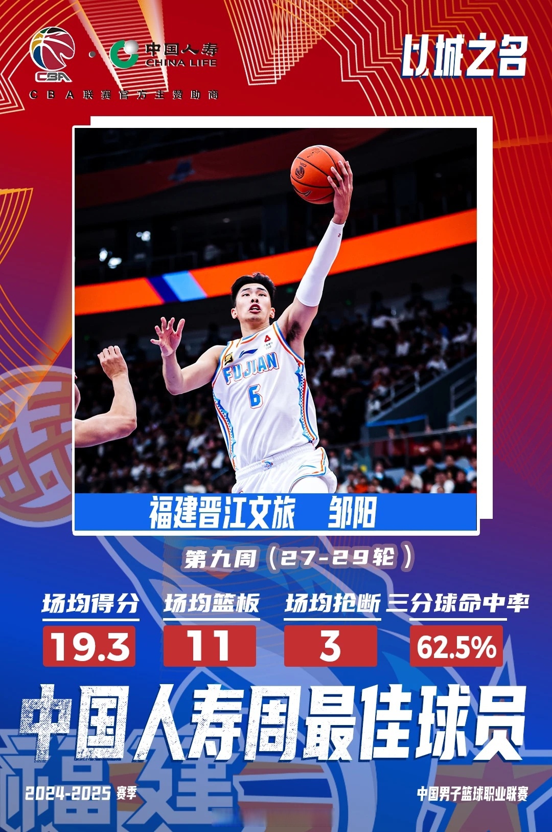 篮球赛场迎来新秀闪耀，获得关注和赞誉的简单介绍